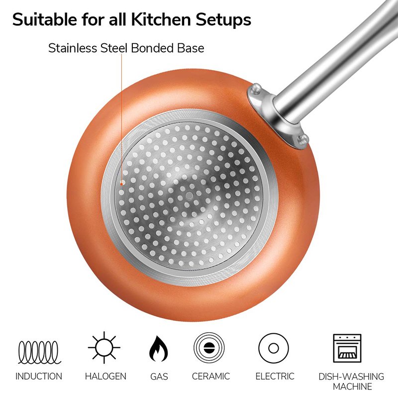 Aluminum Home Kitchen King Cookware 10pcs Copper Kitchen Accessories Pan Stainless Steel Cookware Set