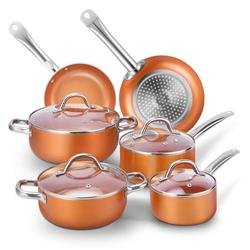 copper