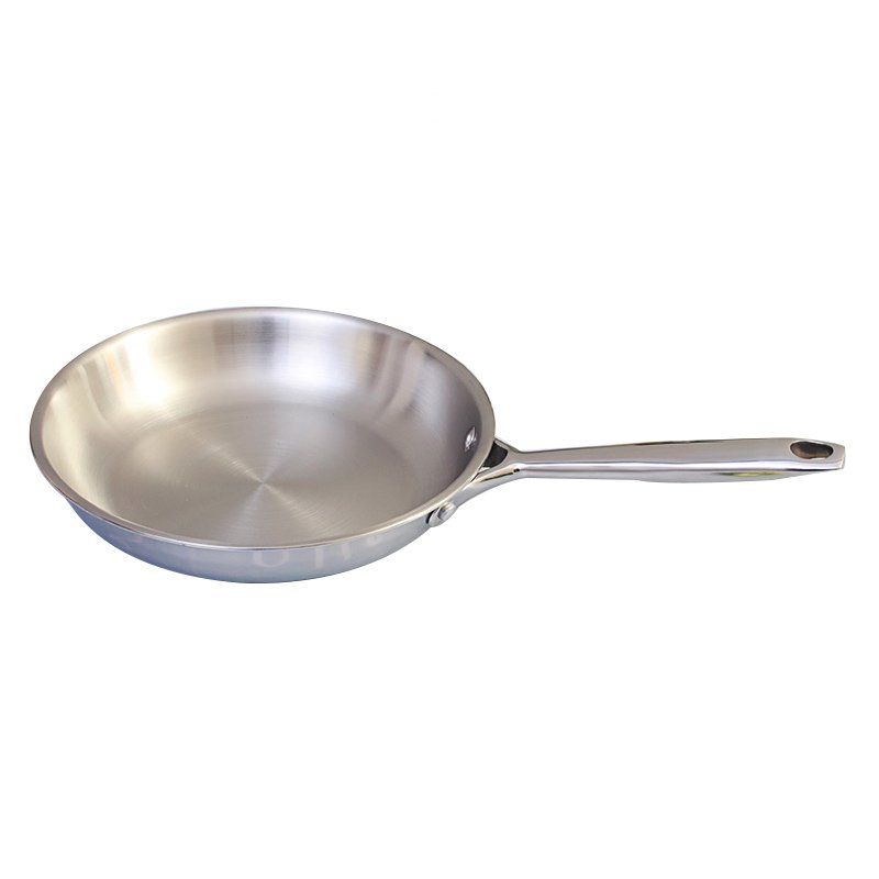 Non Stick Stainless Steel Steak Skillet Wok Fry Pan Cookware Set Saute Pan