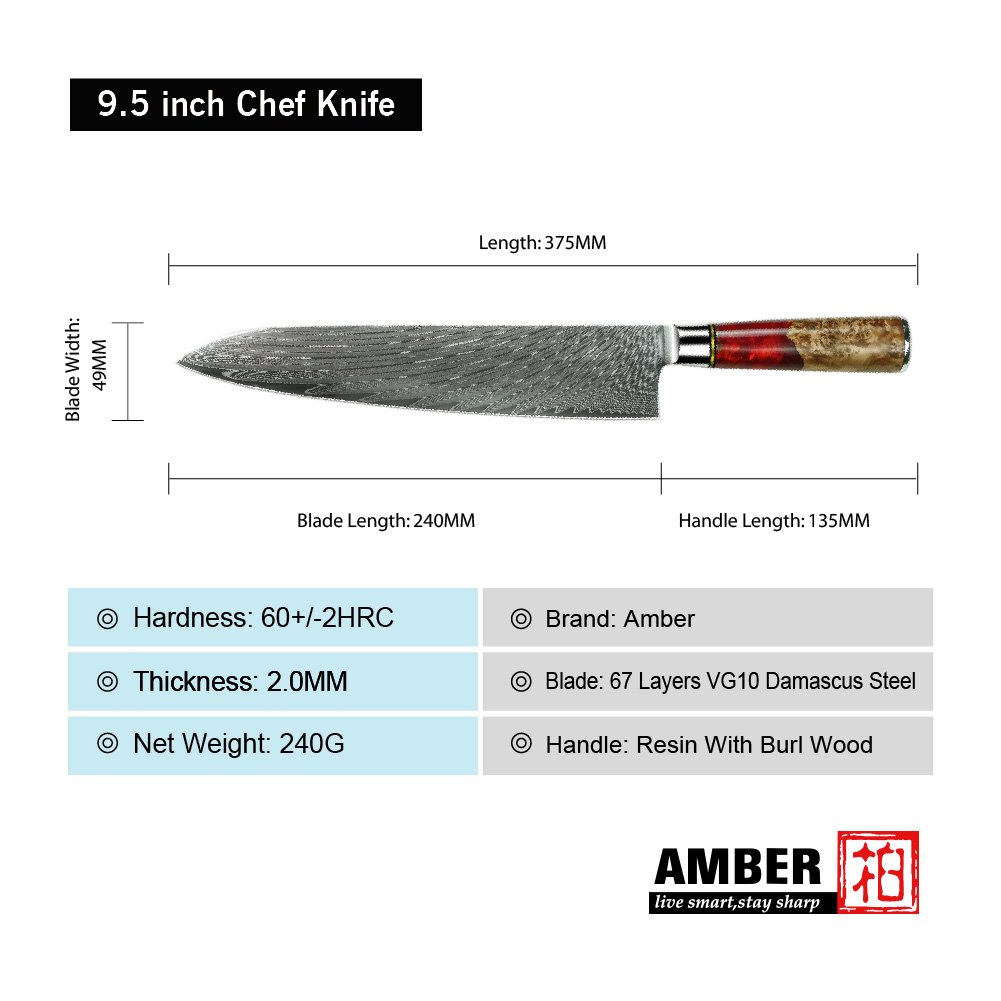 Red Resin Damascus Steel Kitchen Knife Cookware Set
