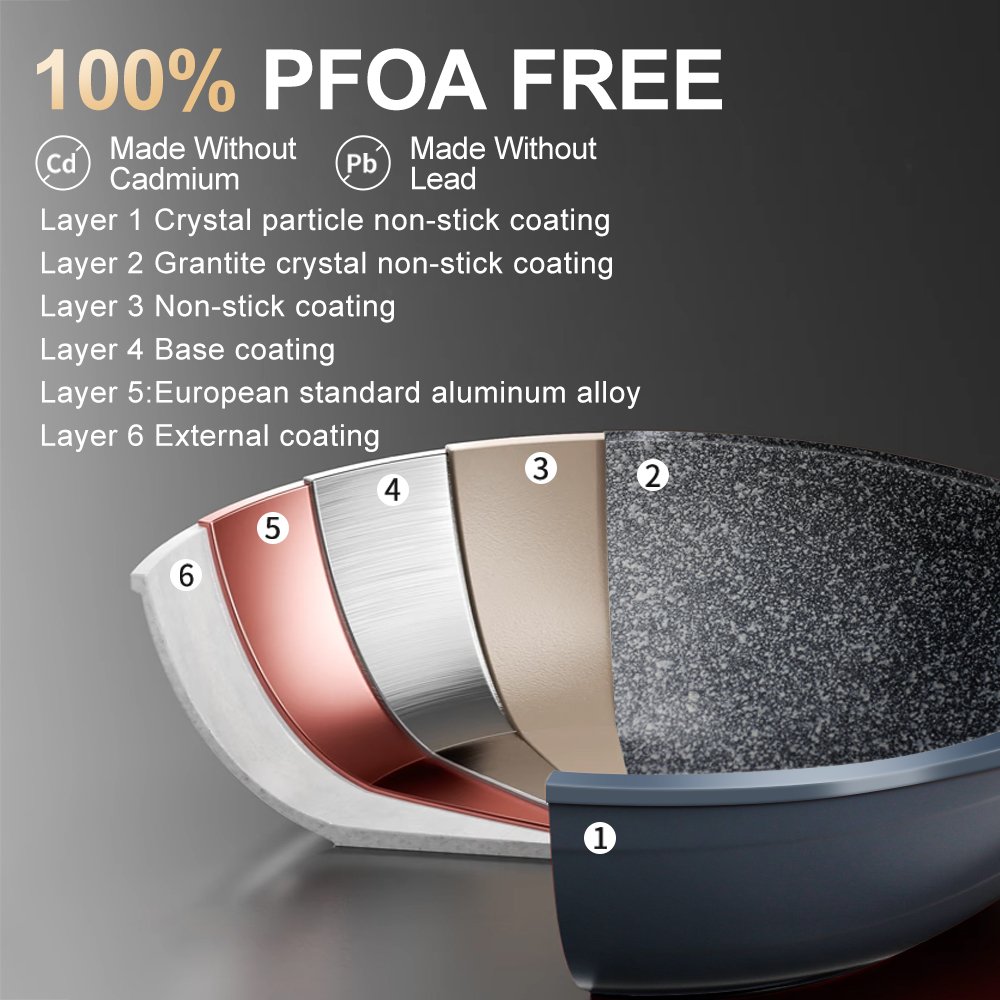 Donnor new arrival wave 15pcs non stick granite cooking pot set cookware sets ceramic cookware set