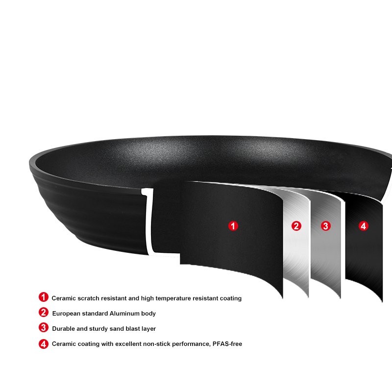 Kitchen Non-stick Pots and Pans Set Non Stick Aluminum Cookware Set with Ceramic Interior Coating