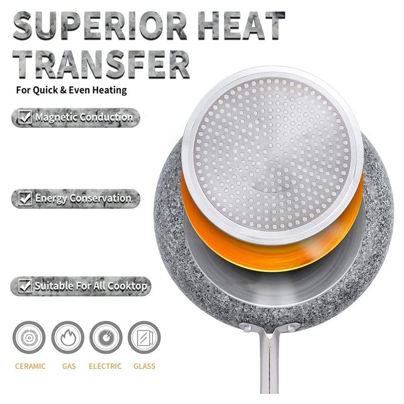 Kitchen Wares Pot for Cooking Cookware Set Cast Iron Stainless Steel Aluminum Customized Logo Sustainable Set of Kitchen Dishes
