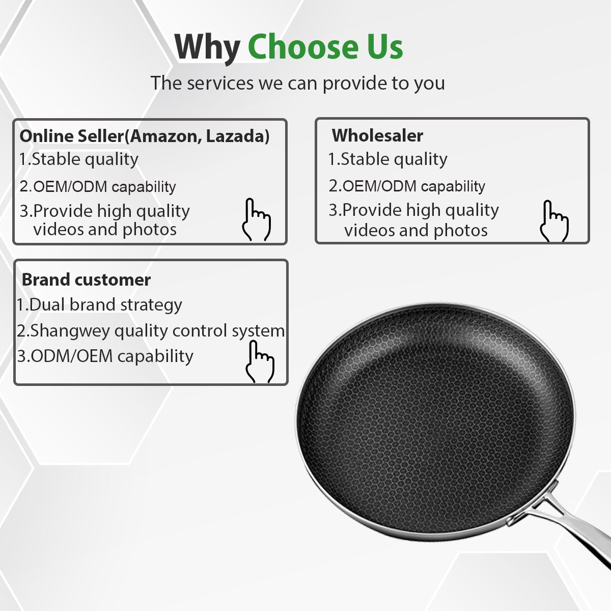13 pc HexClad Hybrid Cookware Set w/ Lids Stainless Steel Wok Kitchenware 3-ply Stainless Steel Honeycomb Non Stick Cookware Set