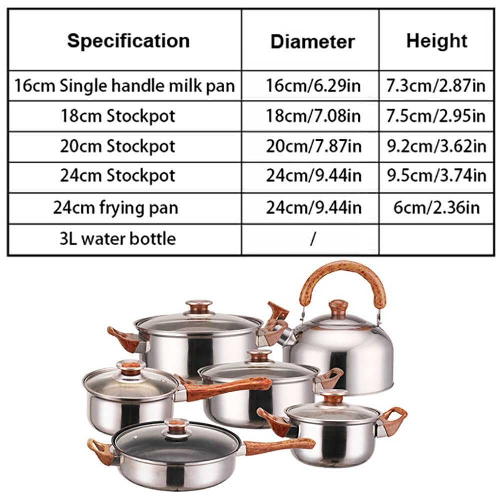 FACTORY wholesale 12pcs Milk Bucket Cooking Pots Set Kitchen Pots Nonstick Kitchen Cookware Sets Juego de utensilios with 6 lids