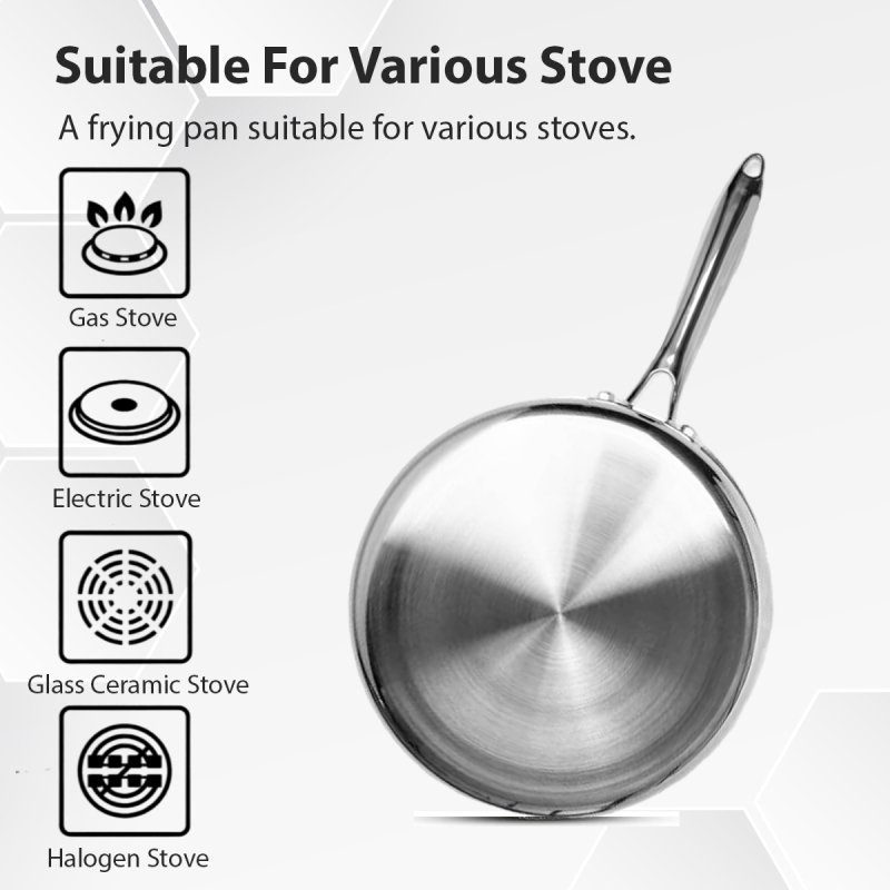 Factory Wholesale Hybrid Cookware Set W/ Lids Stainless Steel Wok 2.5mm Kitchenware 3-ply Honeycomb Non Stick Wok Pans Set