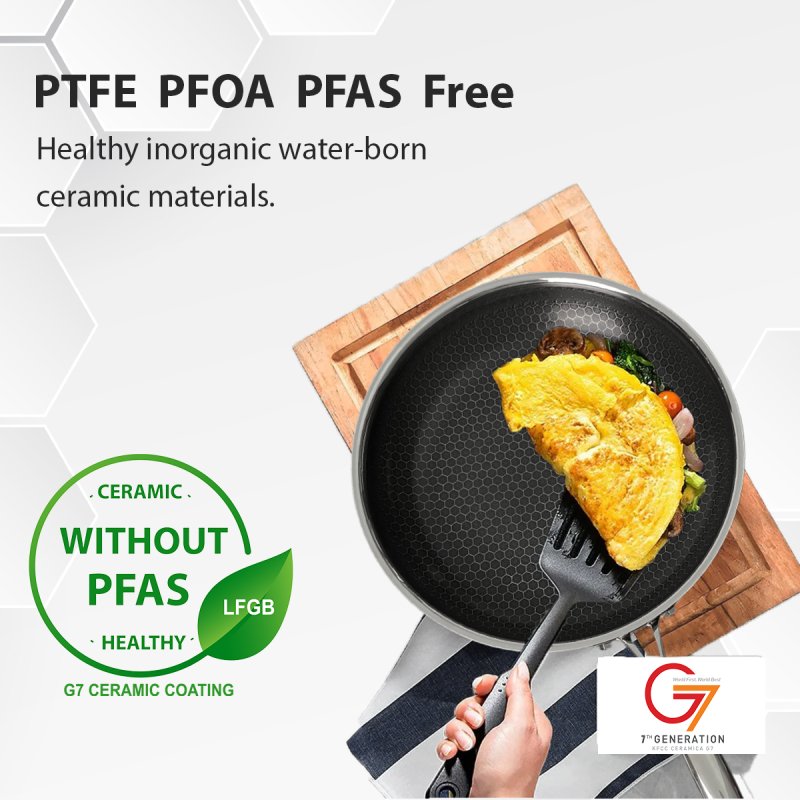 Factory Wholesale Hybrid Cookware Set W/ Lids Stainless Steel Wok 2.5mm Kitchenware 3-ply Honeycomb Non Stick Wok Pans Set