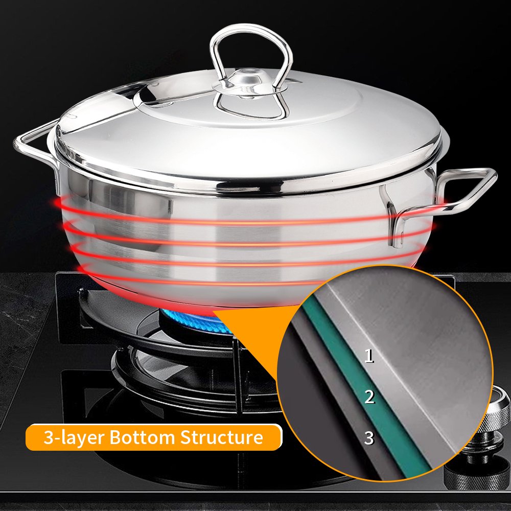 Modern High Quality Germany Kitchenware Stainless Steel Cookware Set Cooking Induction Pots And Pan Set