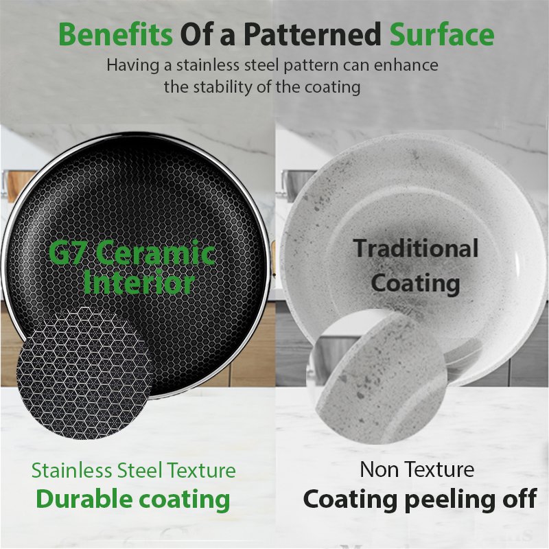 Hot Sale 3-ply Stainless Steel Honeycomb Kitchenware Non Stick Cooking Cookware Set Germany Pot Set Kitchen Pots And Pans