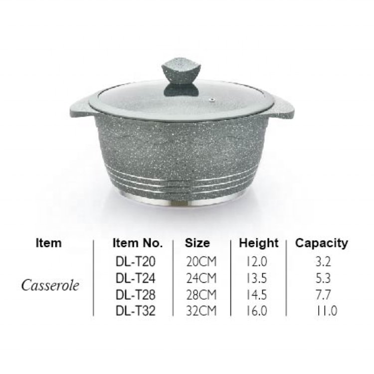Phisma Top Selling 22PCS Die-cast Aluminum Cookware Sets With Grainte Coating Induction Cooking Pots