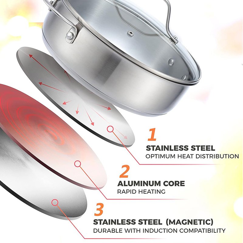 12 PCS Cooking Pots and Pans Frying pan Stock Pot Sauce Pan Stainless Steel Cookware Set
