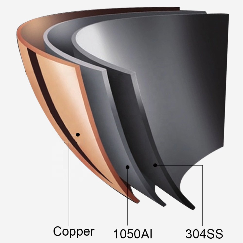 triply copper cookware Fashion Hammered Copper 3 Layer Non Stick Stainless Steel Pots And Pans Cookware Set
