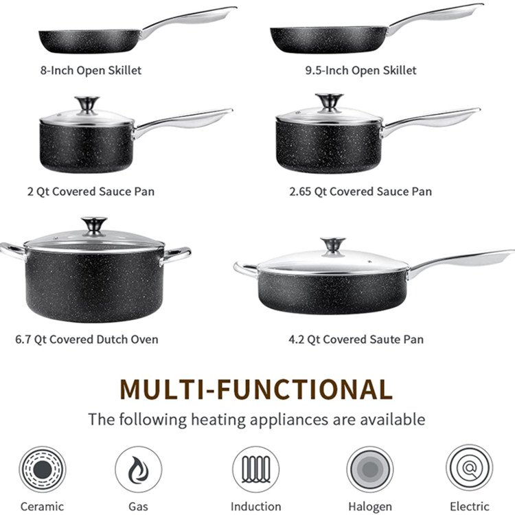 10 pcs Material Metal Feature Eco-Friendly Stocked Germany granite cooking pots frying pan set cookware set for home cooking