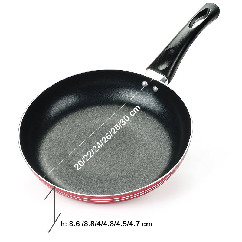 Customize Aluminum nonstick Fry Pan set Round Non Stick Thick skillet Frying Pan set nonstick cookware set