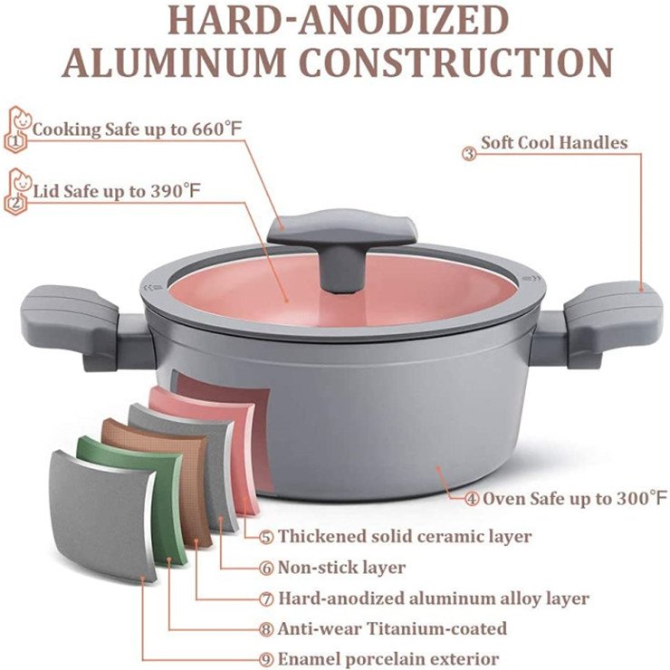 2022 wholesale die cast Aluminum Non Stick Pots Sets Cookware Kitchenware Cooking Kitchen Cooking Pot Set