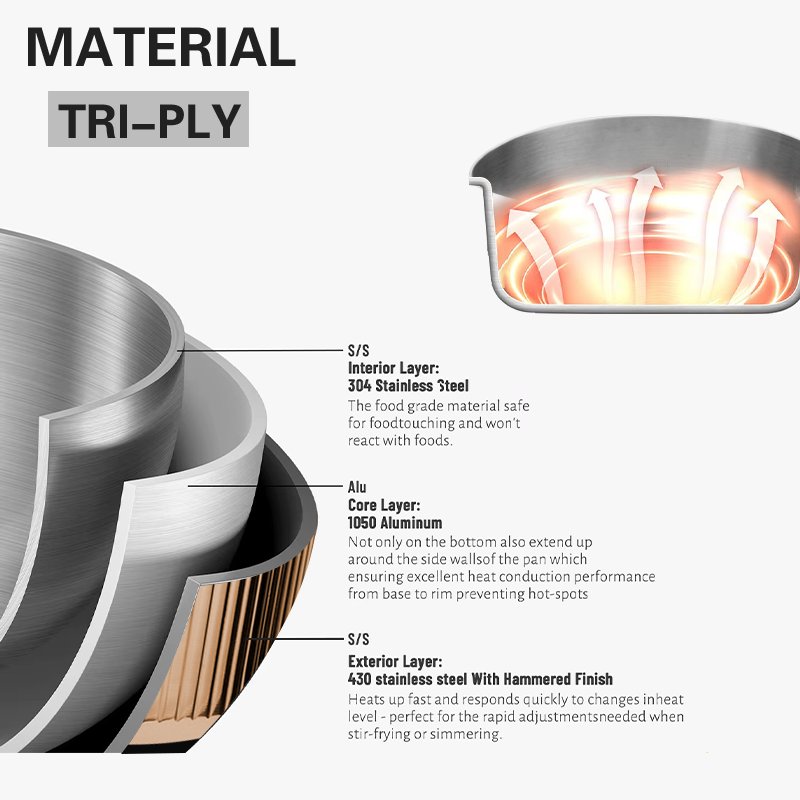 Modern Luxury Induction Compound Bottom Tall Body Vertical Stripes Triply Stainless Steel Cookware Casserole For Home Use