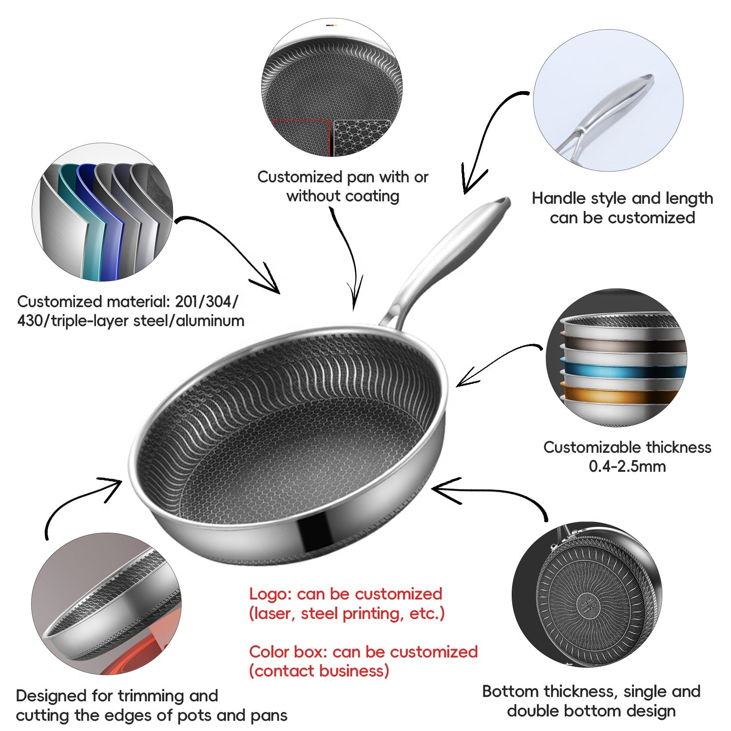 New High Quality Customizable Honeycomb Stainless Steel Chinese Woks No Stick Cookware Set Frying Pan 3 In 1 For Restutrant