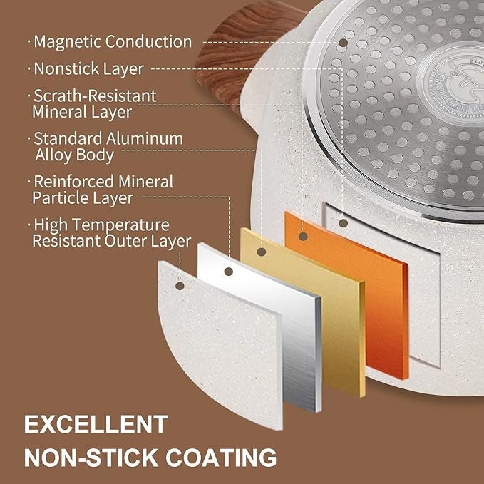 Household non-stick soup pot medical stone pan non-stick cookware set cooking pot set