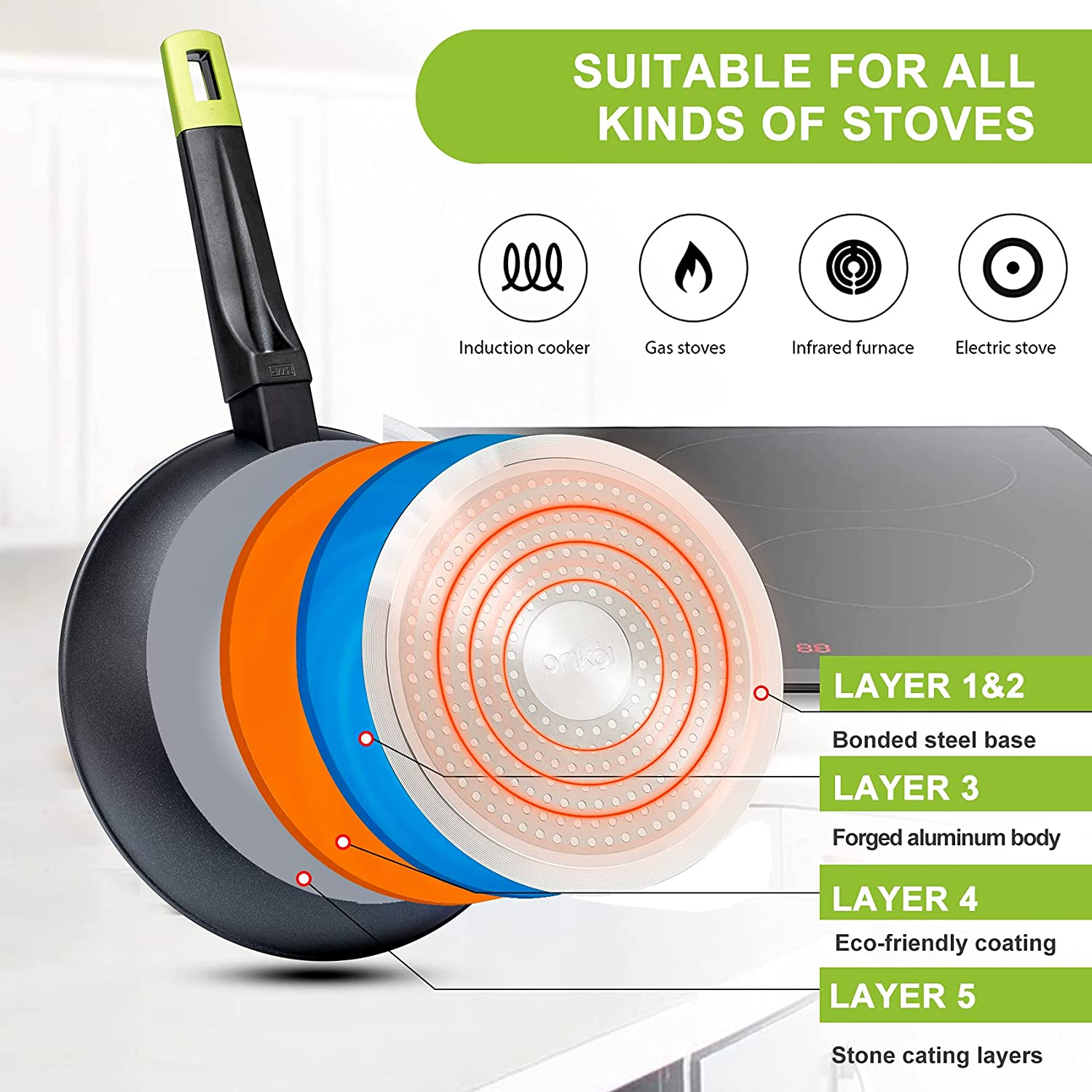 Non Stick Cookware Set Green New Design Forged Aluminum 10PCS Aluminum Cookware-Set Nonstick Cookware Sets