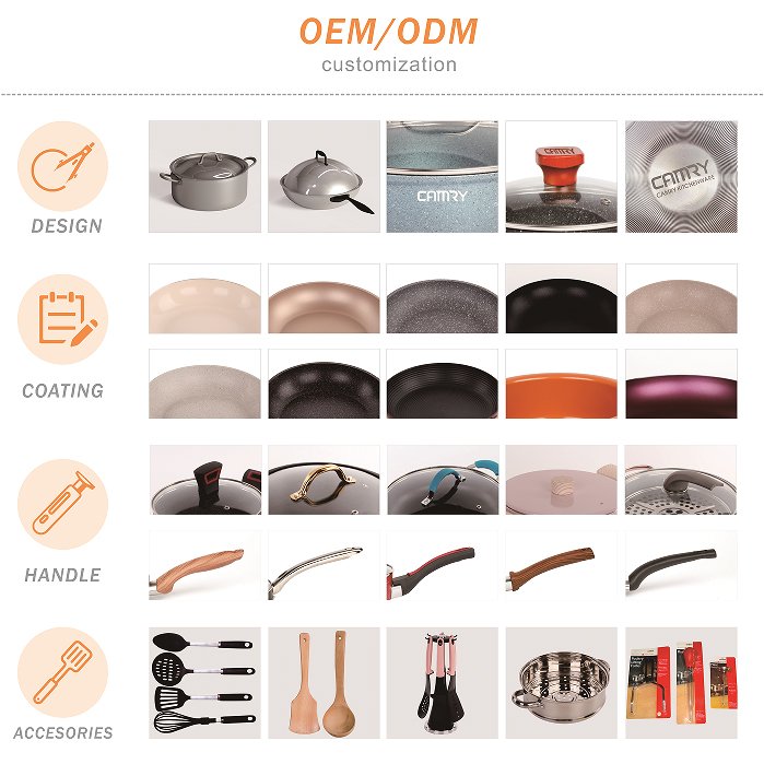 Granite nonstick coating cookware set forged aluminum cooking pot set with customized service