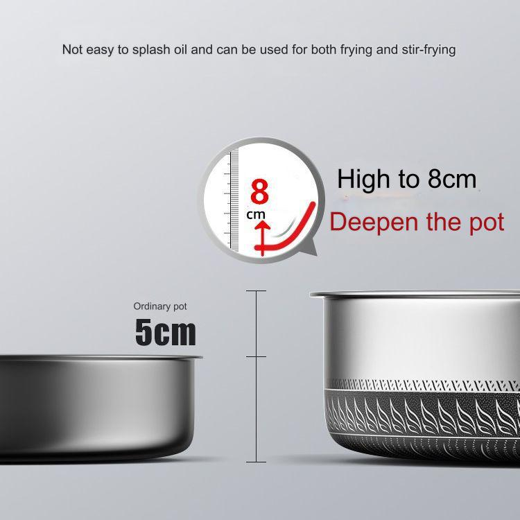 Wholesale Household 316 Stainless Steel Deepened Honeycomb Non-Stick Cooktop for Frying and Sauce Pans Model skillet wok
