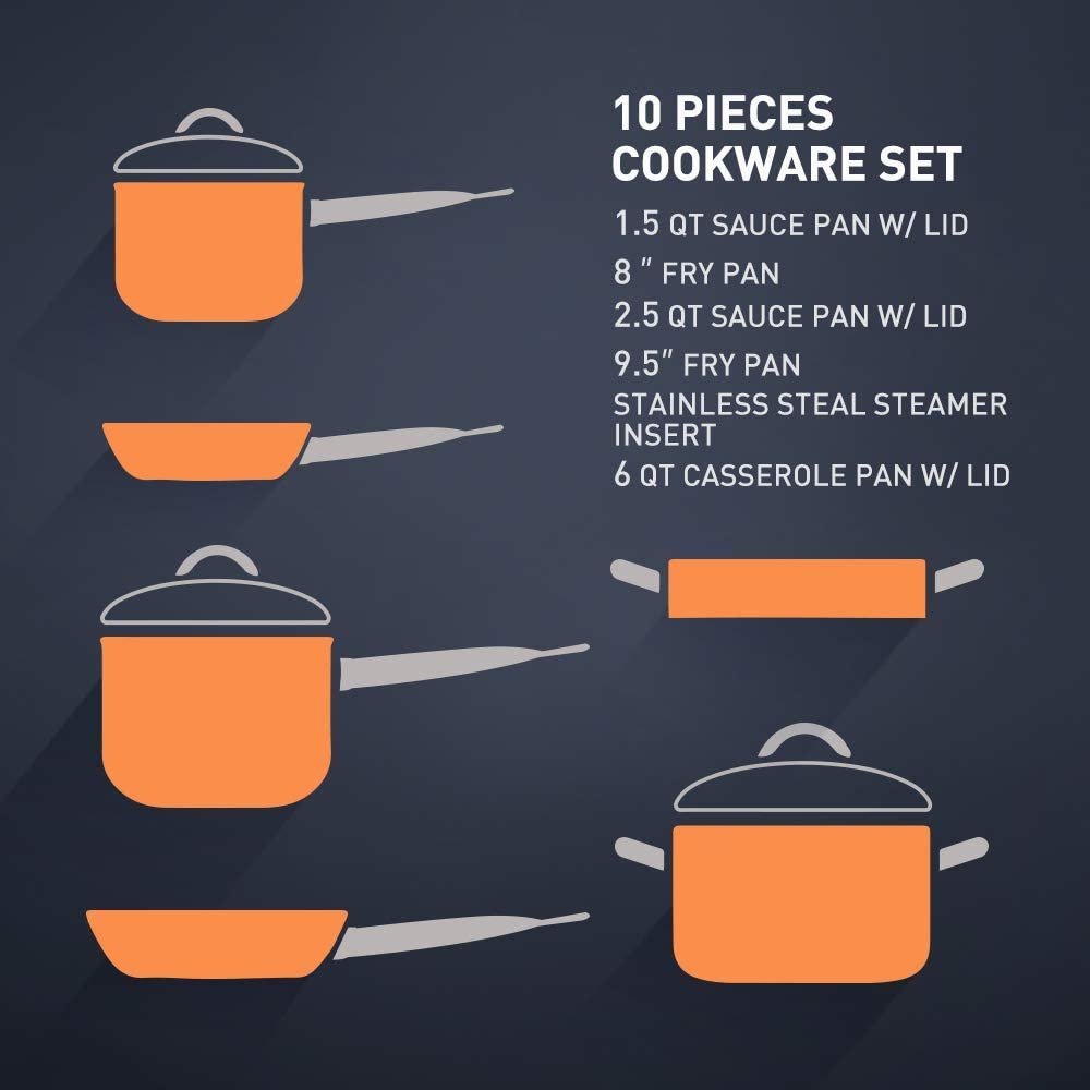 Nonstick Ceramic Copper 10 Pieces Cookware Set Aluminum Pots and Frying Pans Set