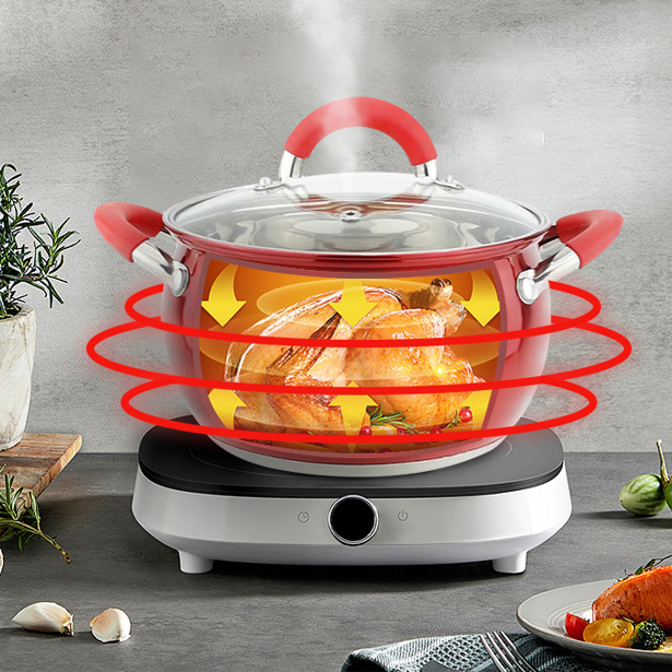 Household Stainless Steel Cookware Set Induction High Quality Cooking Pots Sets Nonstick Cookware