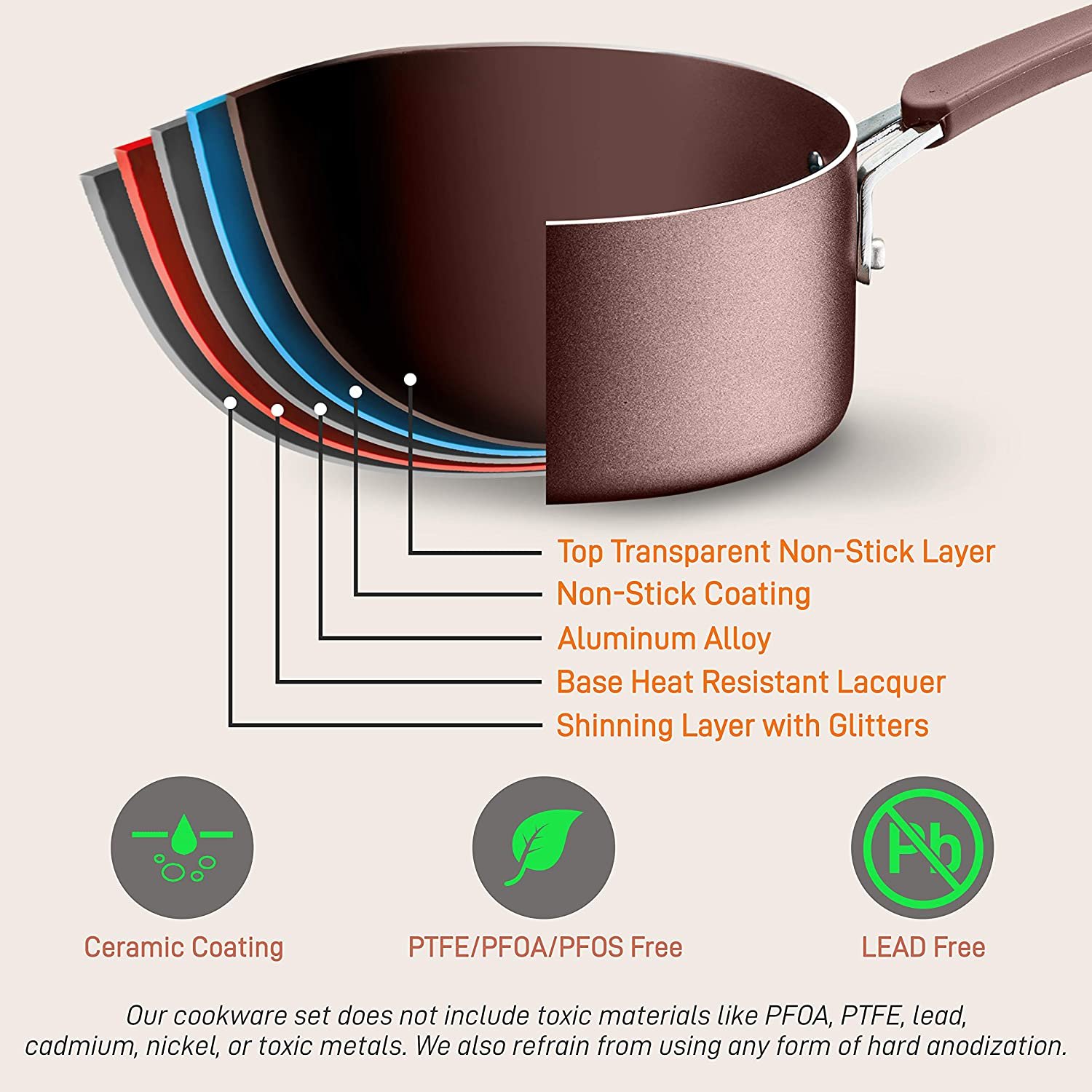 cookware sets wholesale 20 pcs iron kitchen pots and pans non stick cast iron ware cooking