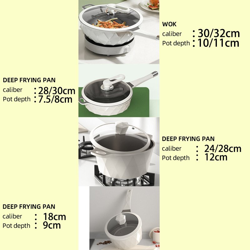 2024 New Products Factory Kitchen Non-stick Fry Pan Nonstick Wok and Pot Cooking Wok Aluminium Alloy Cookware Set