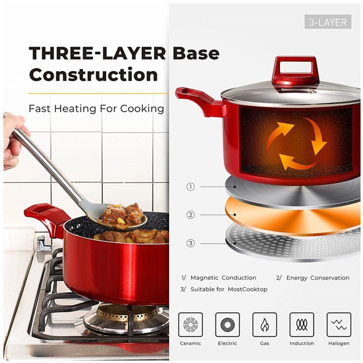YongKang factory OEM Aluminum nonstick coating Shiny metallic cookware pots and pans sets with soft touch handle