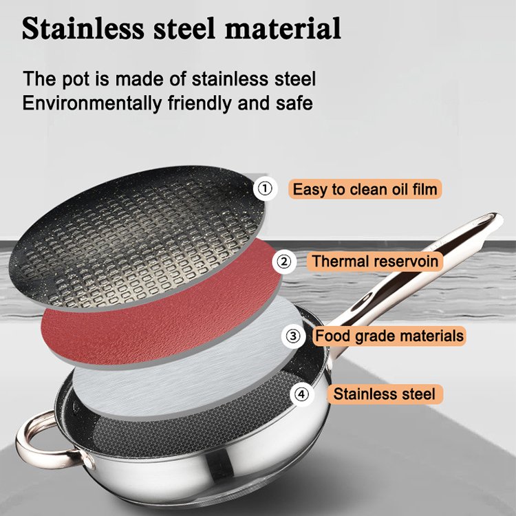 Hot Selling 12 pcs Kitchen Cooking Kitchenware Non Stick Stainless Steel Pots And Pans Cookware Set With Lid