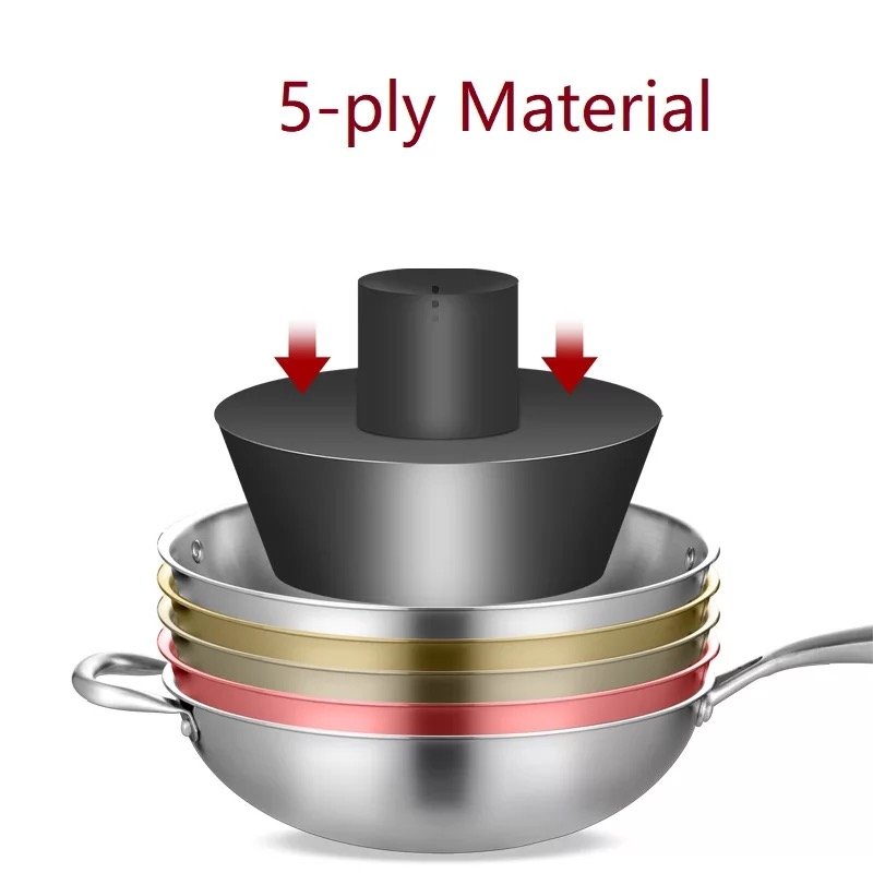 Hybrid Stainless Steel Non Stick Wok Pan, Nonstick Frying Pan, Scratch Resistant Wok Pan