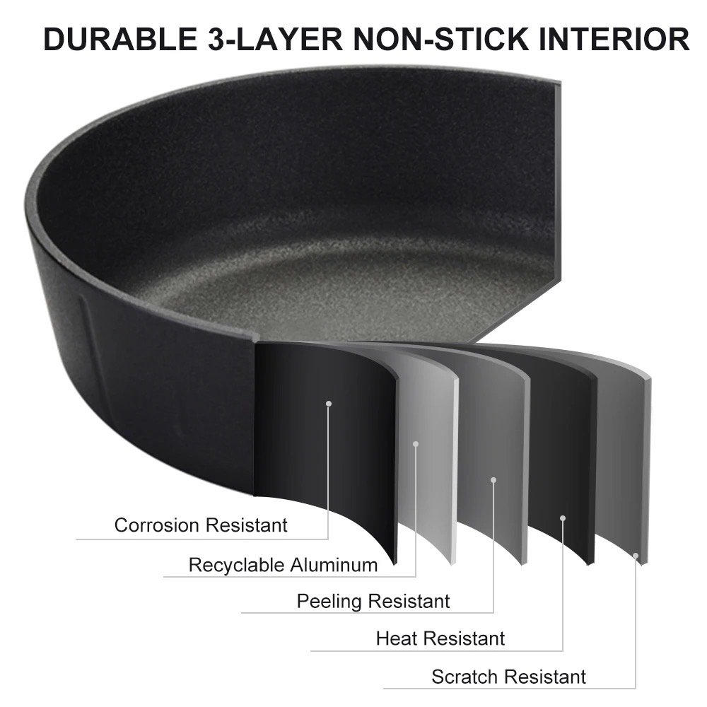 11Pcs Removable Handle Medical Stone Coated Cookware Set Kitchen Non Stick Cookware Set Detachable Handle