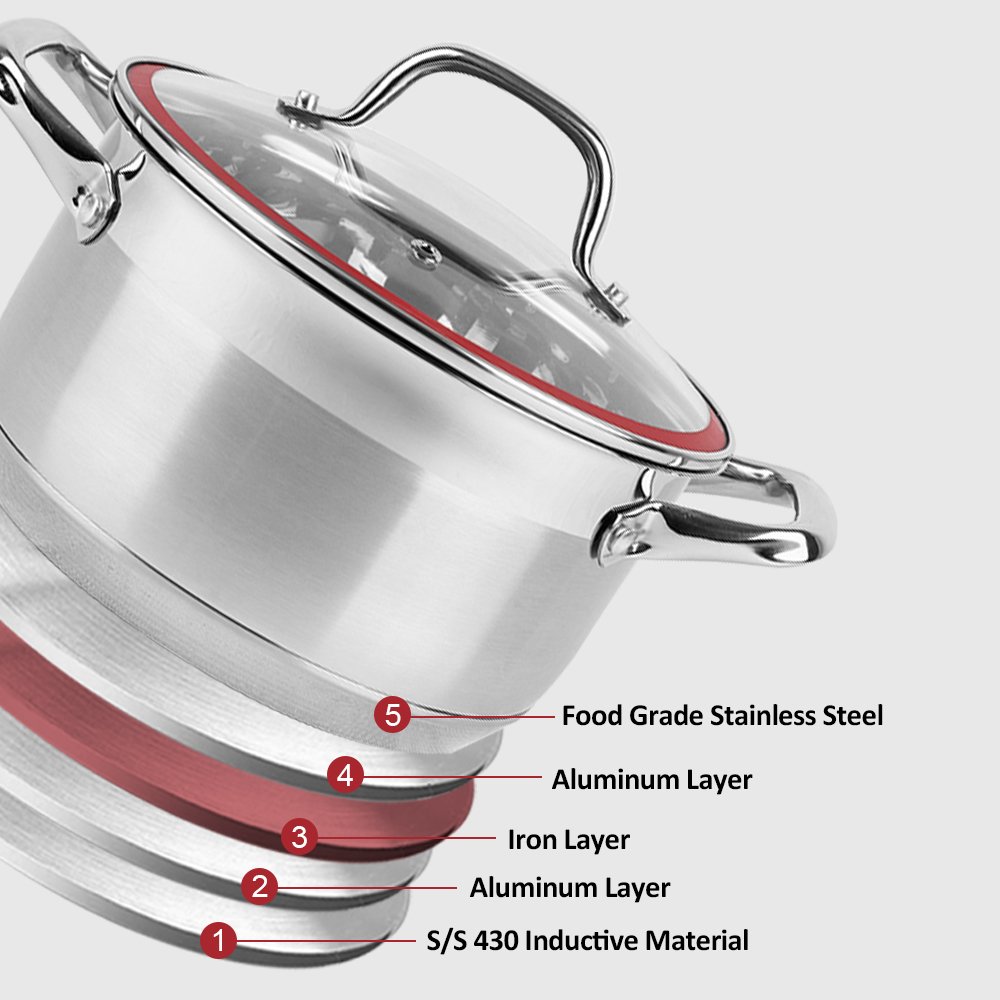 Home Complete Cooking 5 Ply Stainless Steel Cookware Set Non Stick Serving Frying Pan And Pot Set Detachable Handle