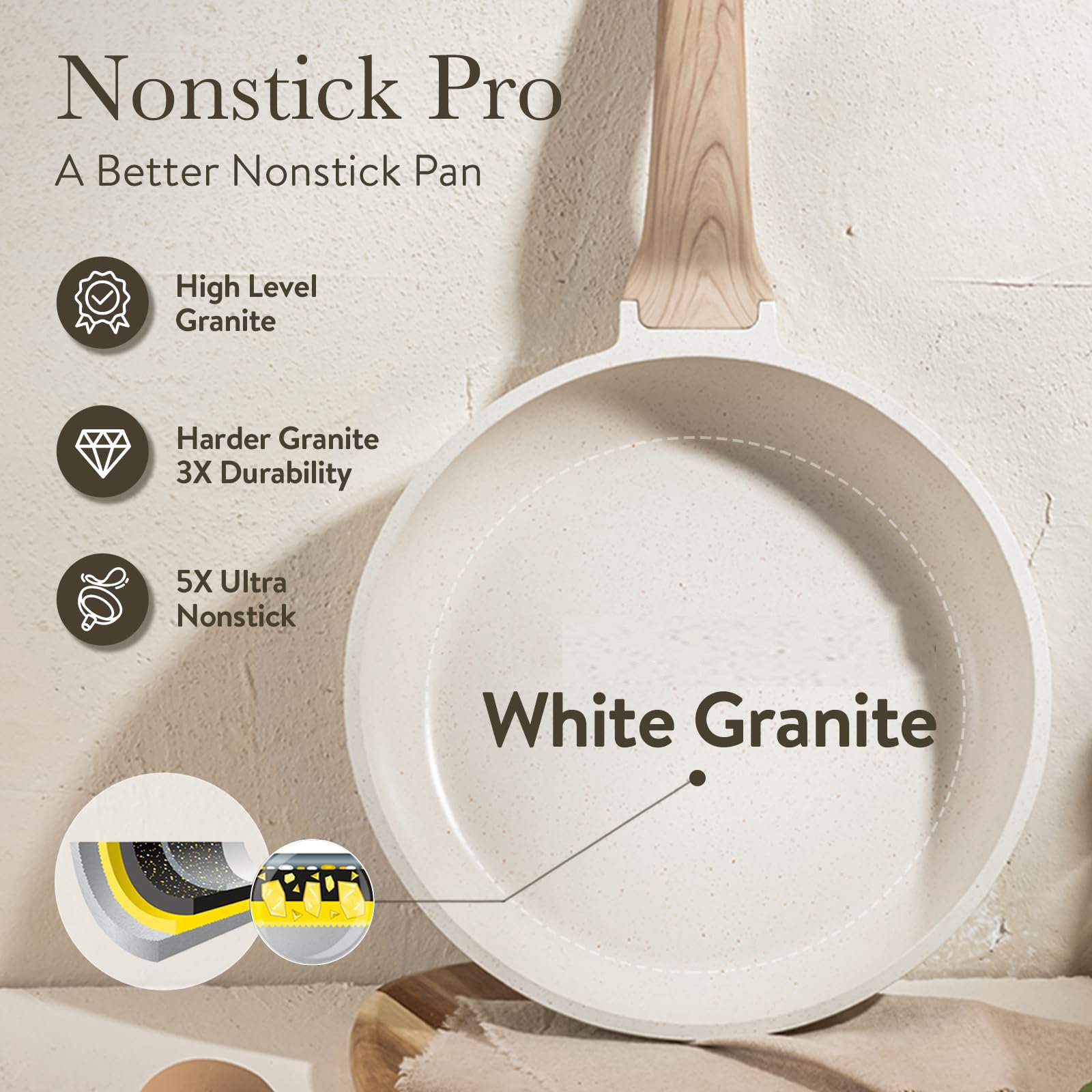 Kitchen Tools Non Stick Granite Cooking Sets White And Black Sauce Frying pots and pans non-stick cookware set