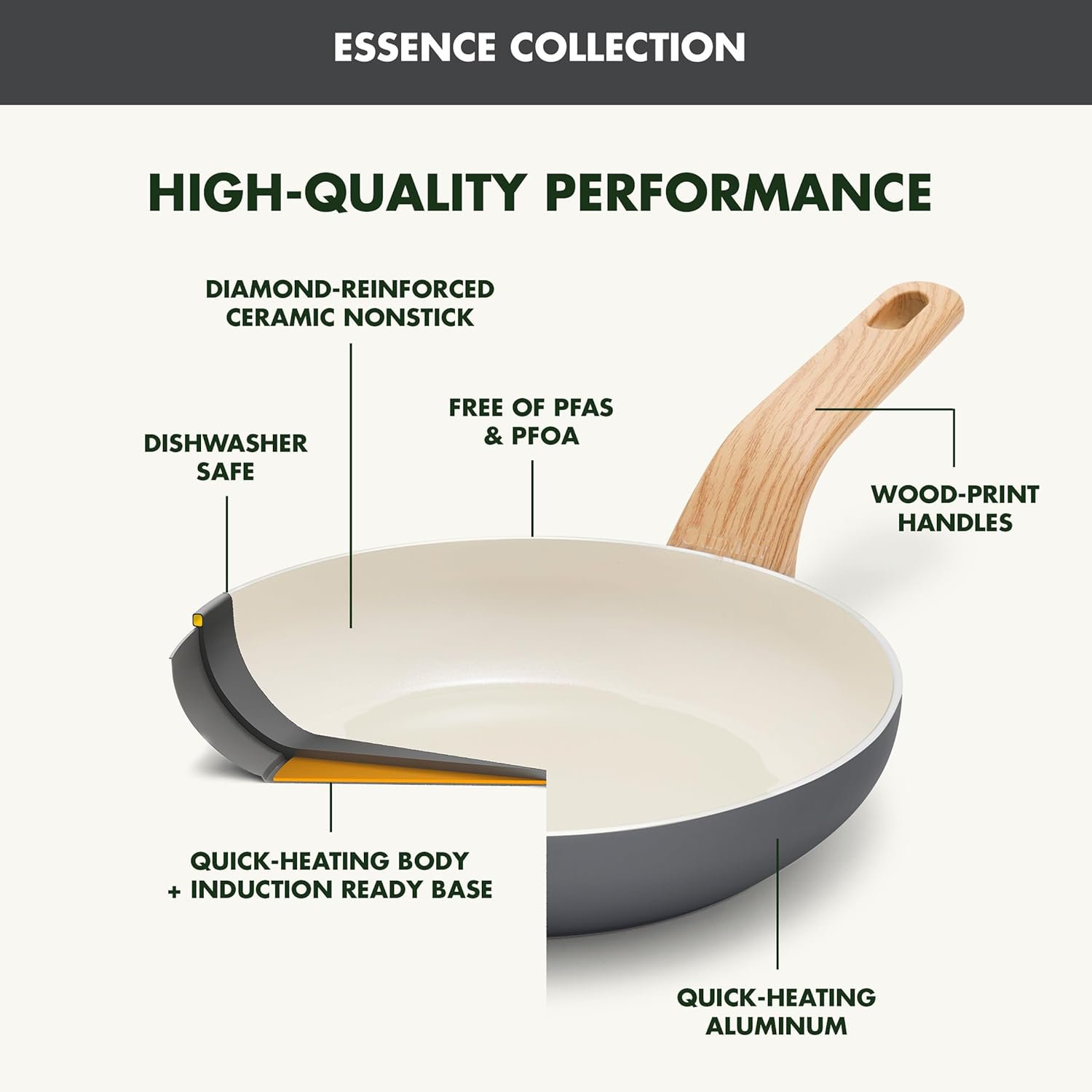 Ultimate Hard Anodized Nonstick Clear Glass Ceramic Pots And Pans Cookware Sets Of Korean