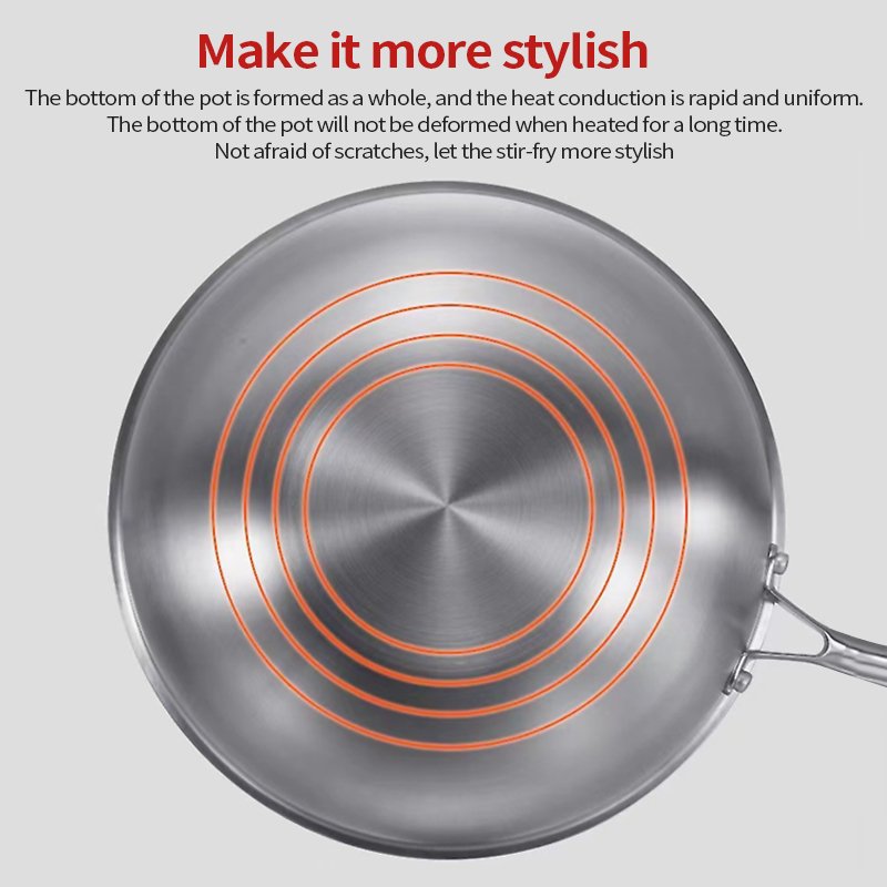 201 Stainless Steel Wok Frying Pan Milk Pot Household Thickened Double Honeycomb Non-stick Cookware Sets