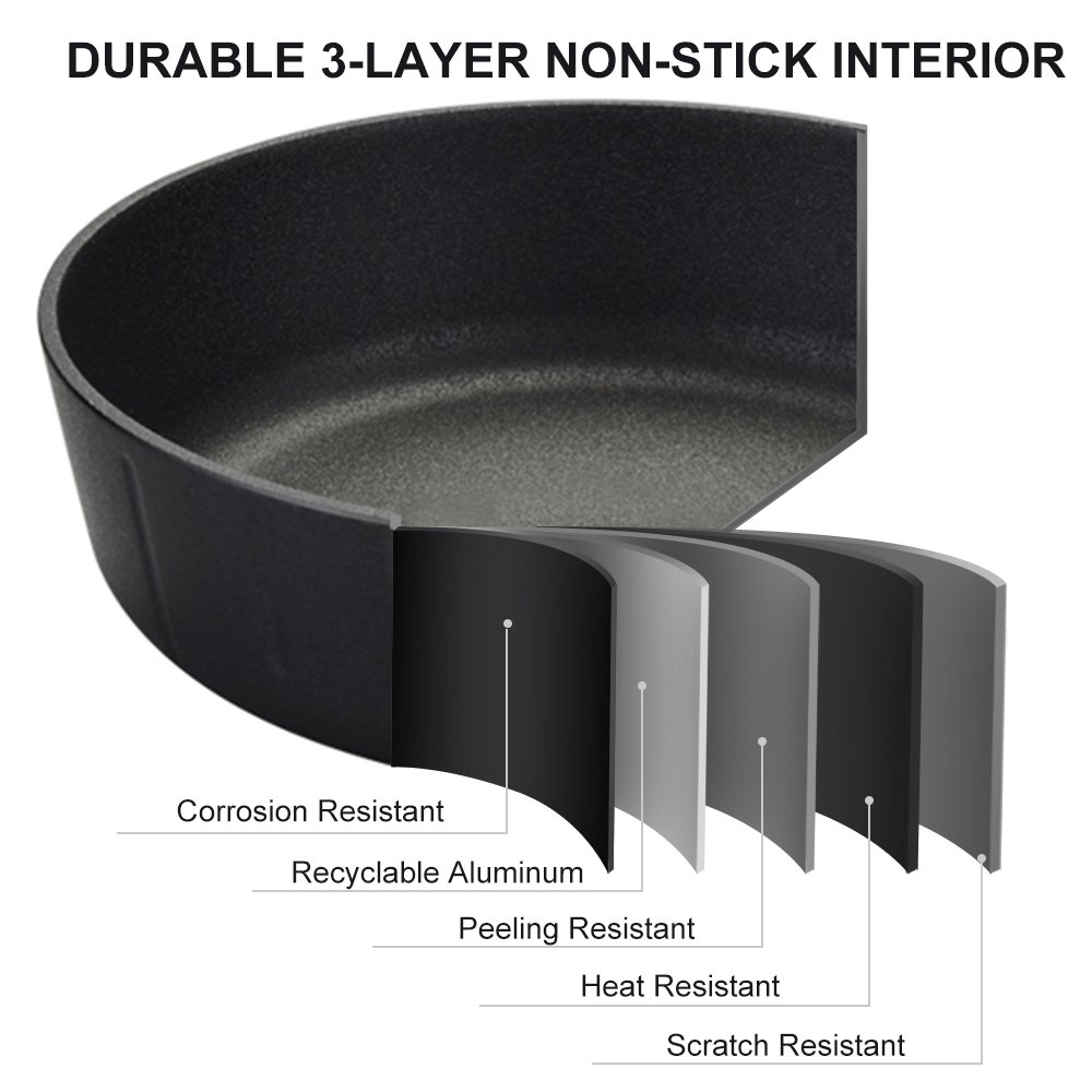 8pcs Kitchen Non-stick Aluminum Marble GraniteCoating Frying Casserole And Pan Cookware Set 2024