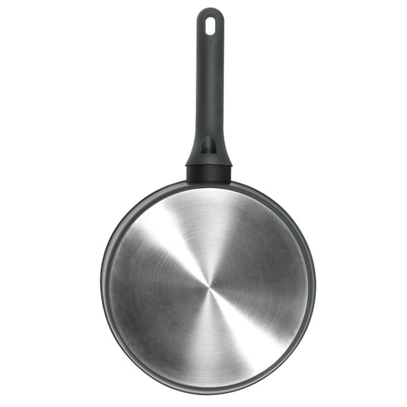 Full Induction Bottom Nonstick Cookware All Sizes Forged Aluminum Stegepande Frying Pan Cookware Set