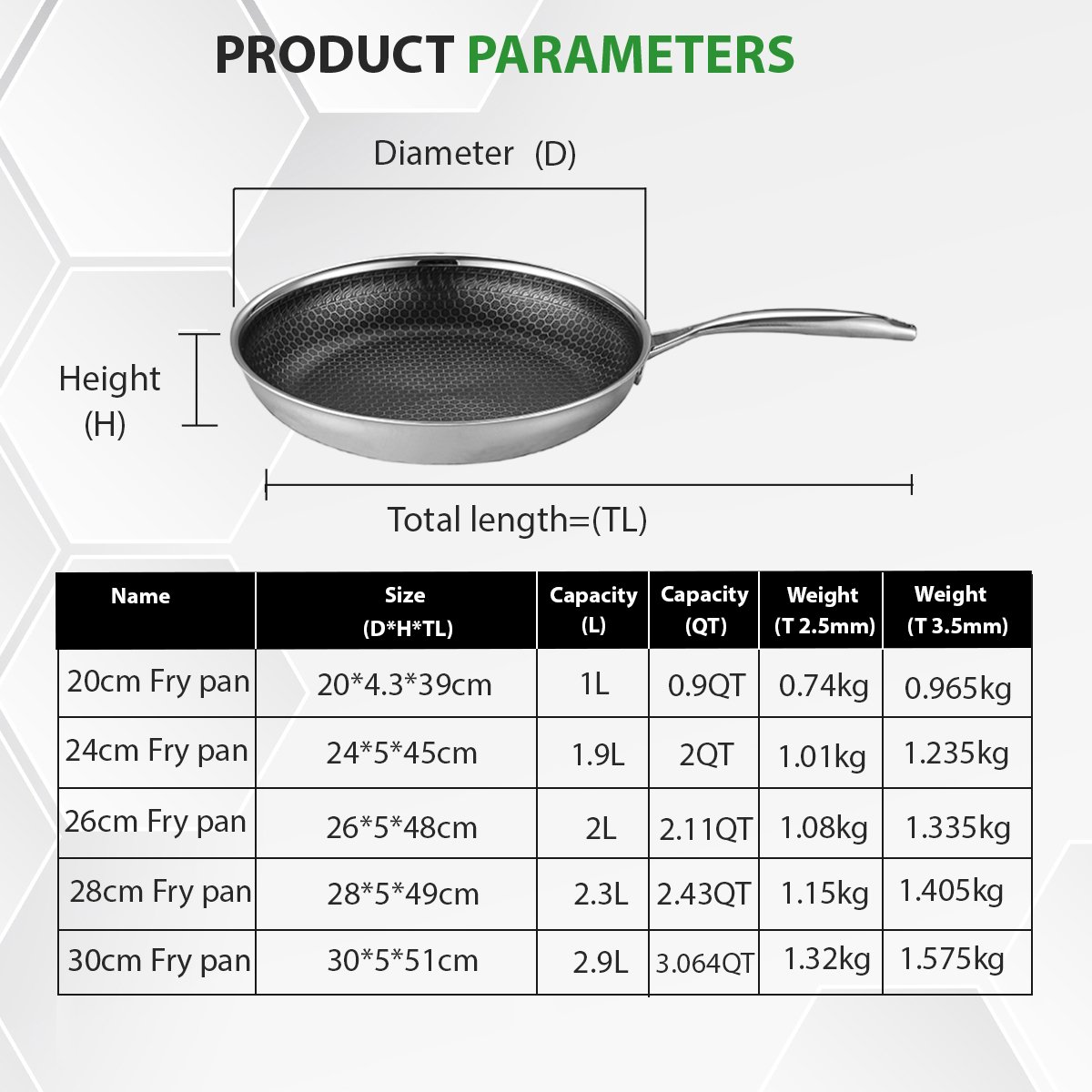 Outdoor Skillet Frying Pan 20cm/7.8'' Cookware 3ply Honeycomb Hexogan Non stick Stainless Steel Eggs Cooking Pan