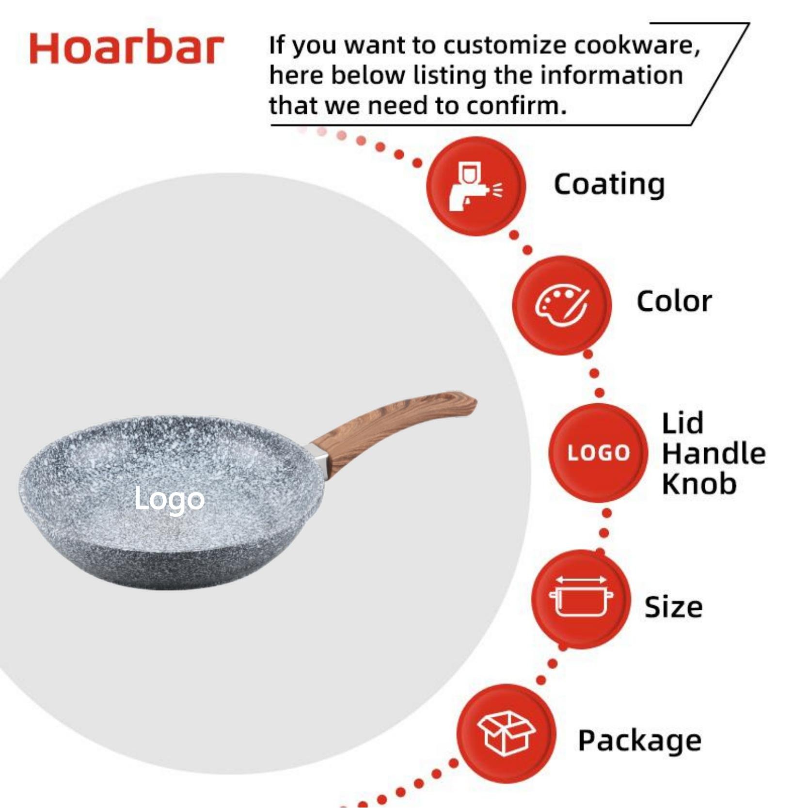 Hight quality granite kitchenware nonstick aluminium marble coating cooking pan/cookware set frying pan