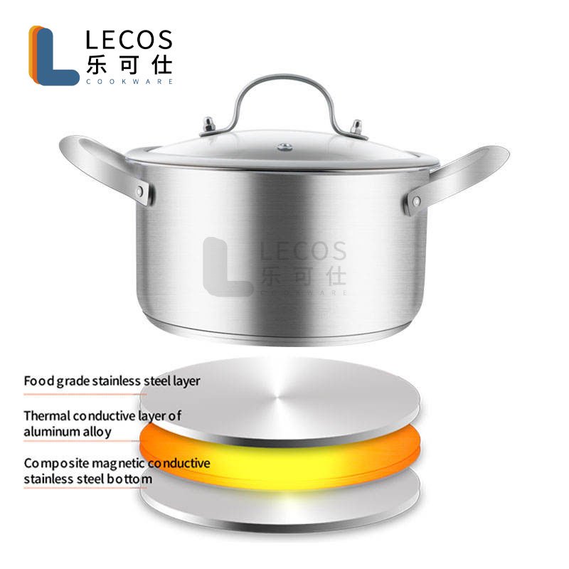 Stainless Steel 304 Material Cookware Soup Pot 6pcs Set With Tempered Glass Lid