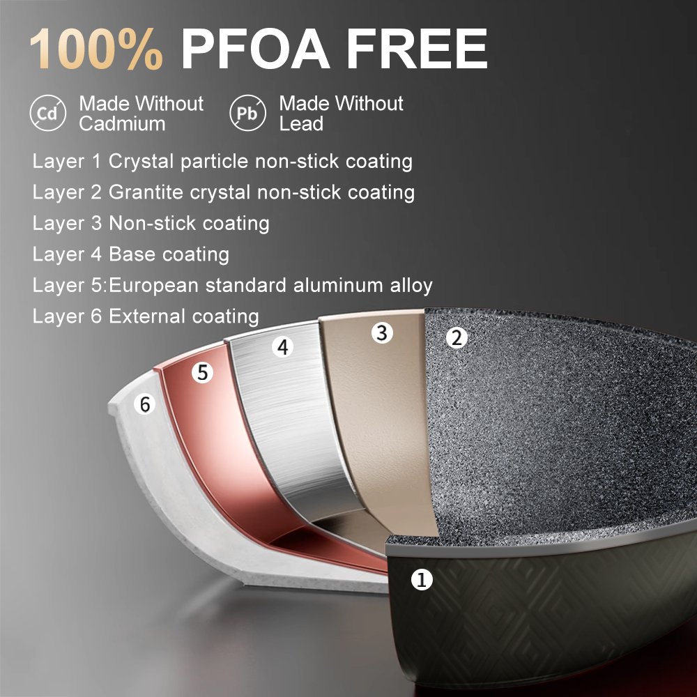 Donnor Magic Series15pcs Drop Shipping Non Stick Die Cast Aluminum Cookware Set