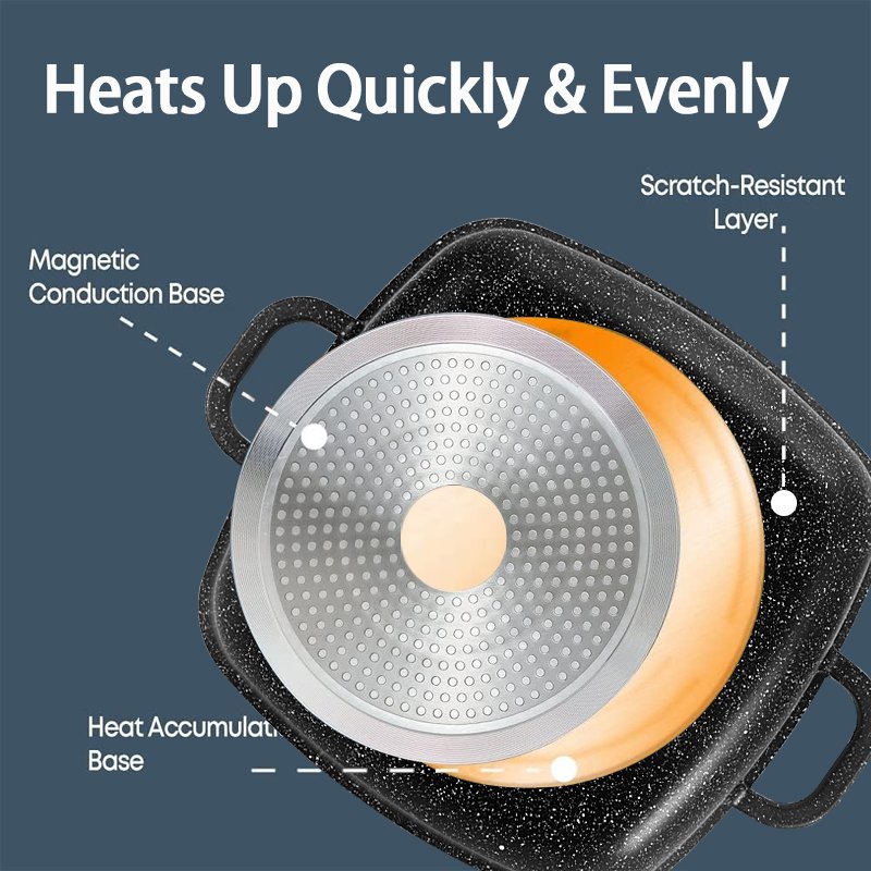 Die casting Nonstick Cookware Sets Granite Coating Pots and Pans Set Kitchen Cooking Set Compatible with All Stovetops SS lid