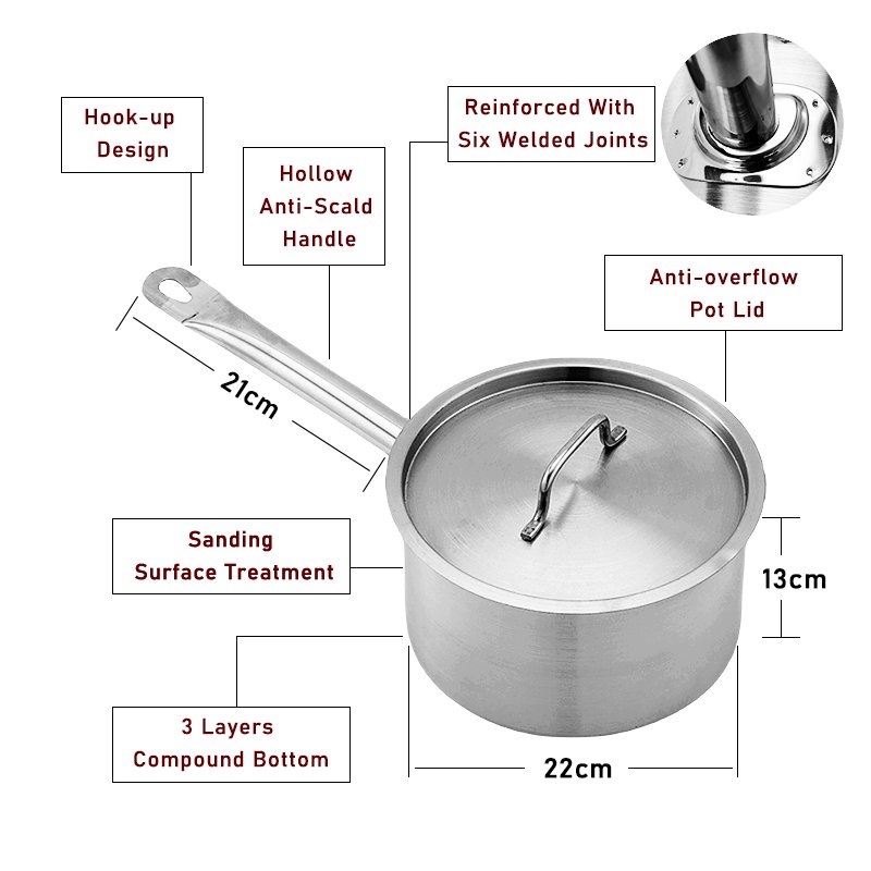 Daosheng Hot Sale Commercial Stainless Steel Nonstick For Restaurant Big Sauce Pans Stock Pot Set Induction Cookware Set Pots