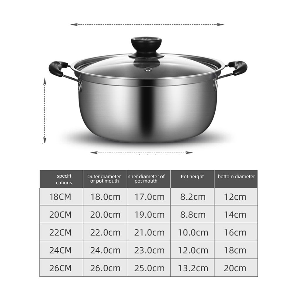 10-Piece Kitchen Cast Iron Non-Stick Cookware Set Soup & Stock Pots with Stainless Steel Hot Food Warmer Cooking Metal Material