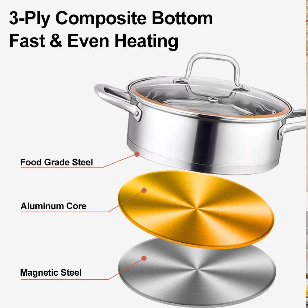 304 Stainless Steel Kitchen Pots And Pans Cooware Set 6 pieces Cookware Sets With Glass Lid