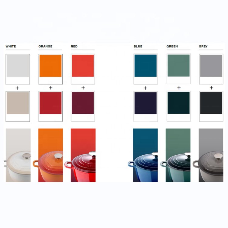 Phisma Top Selling Ceramic Coating Induction 17pcs Die-cast Aluminum Cookware Sets