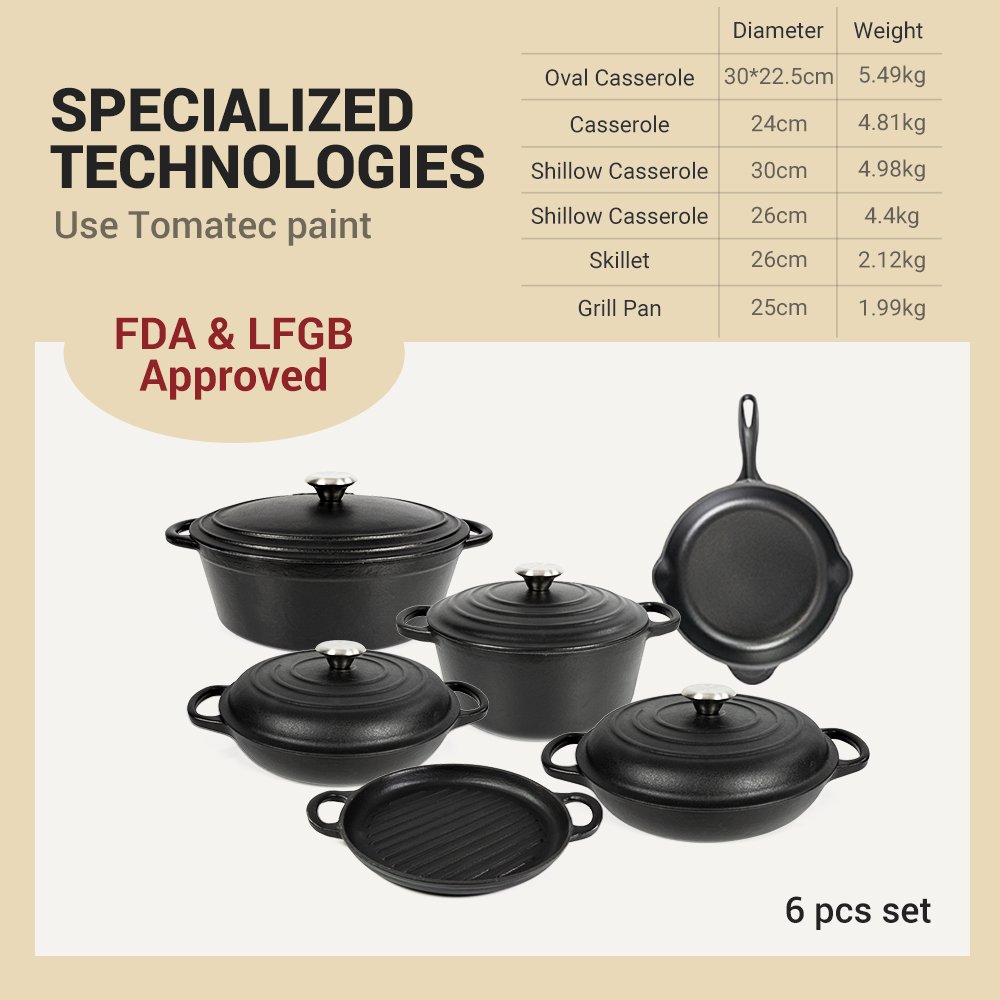 Utinsels Restaurant Bake For Green Label 7Pcs Cast Iron Skillet Kitchen Of Cookware Sets