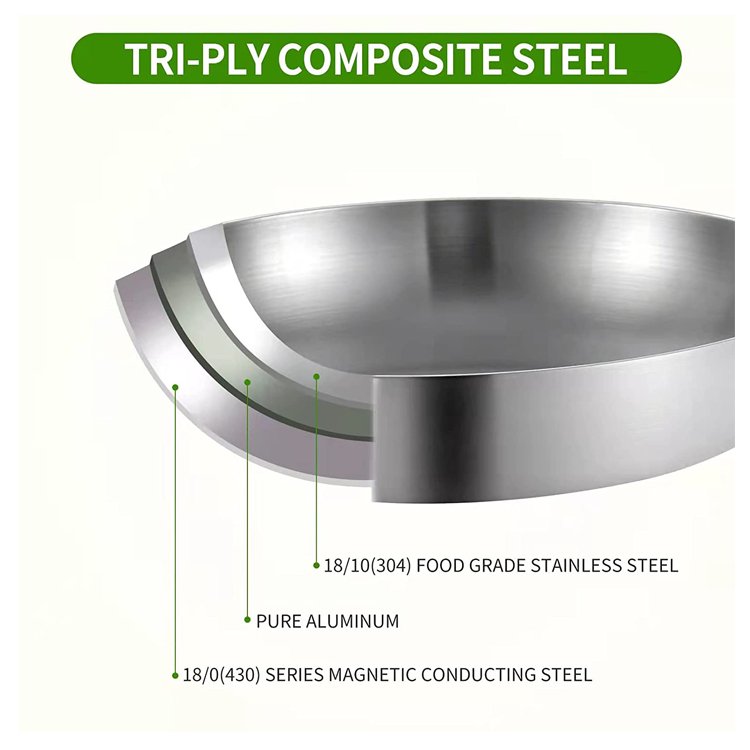 hot sale Manufacture Tri-Ply Stainless Steel Saute Frying Pan Skillet 3 Piece Set with Ergonomic Handle